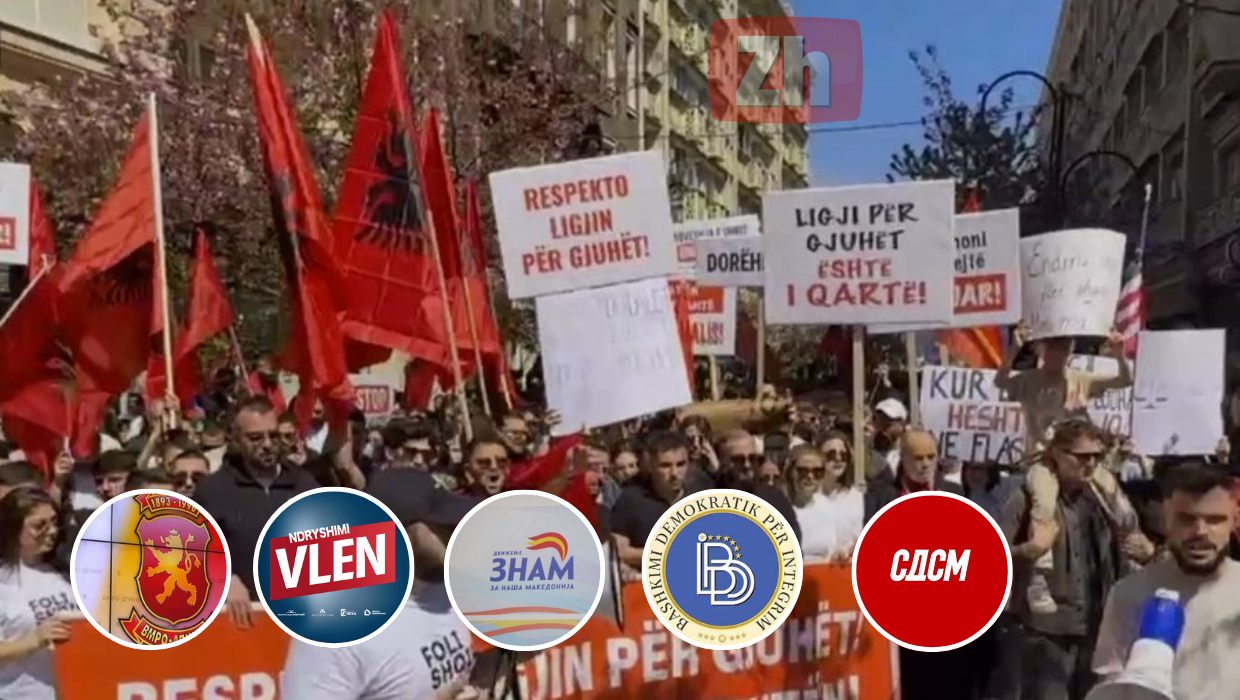 Editorial/ Po sikur në Bullgari 25% e popullatës të ishin maqedonas etnik